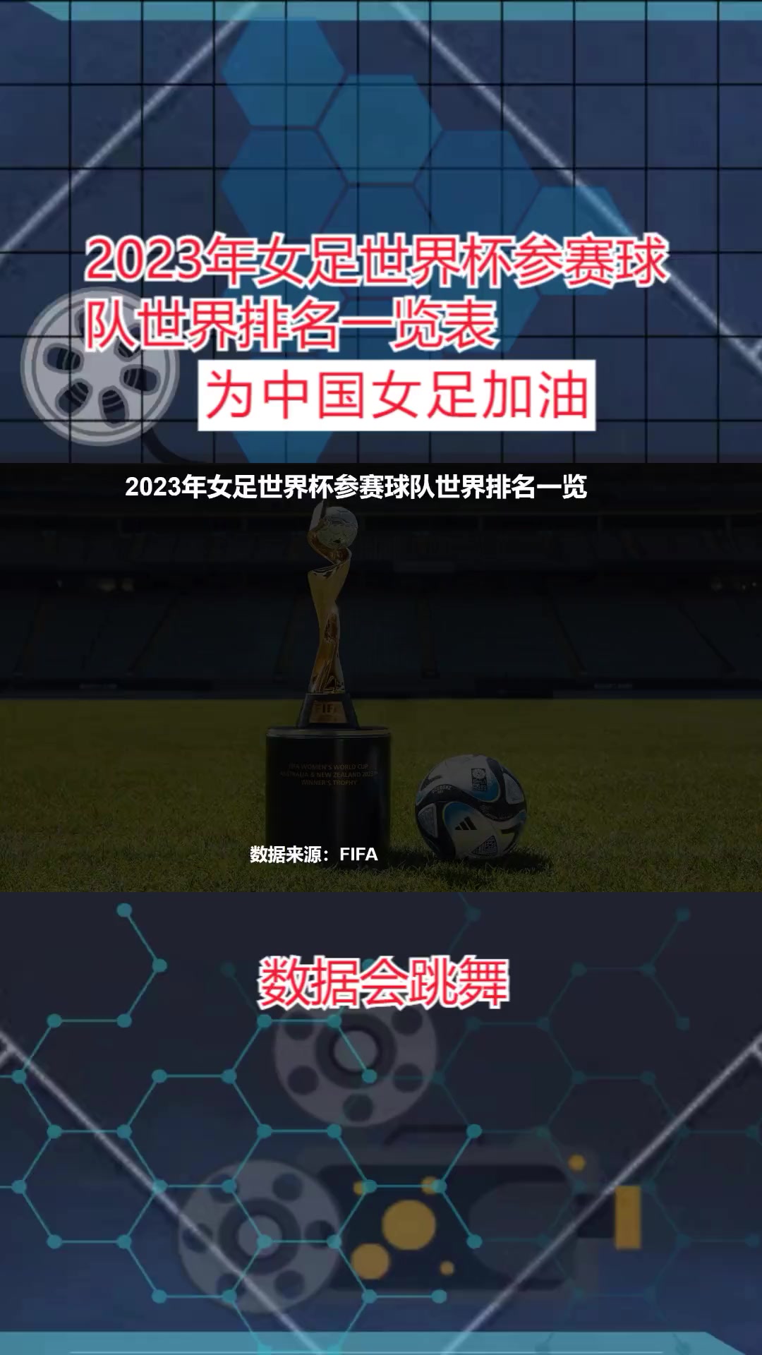 国际女足比赛实力对比对手，技术过硬取得优势的简单介绍