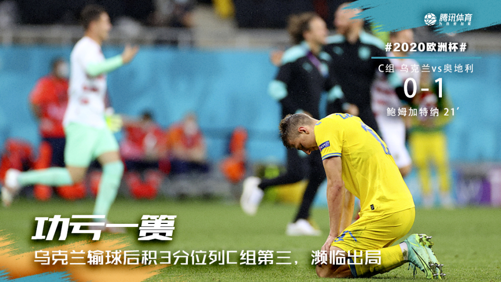 包含奥地利小胜乌克兰，备战强出线的词条